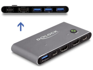 DELOCK HDMI KVM switch 18647 με 4x θύρες USB 5Gbps