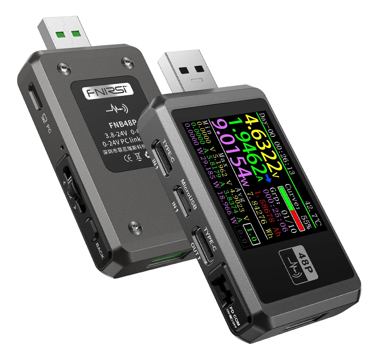 FNIRSI USB tester φόρτισης FNB48P